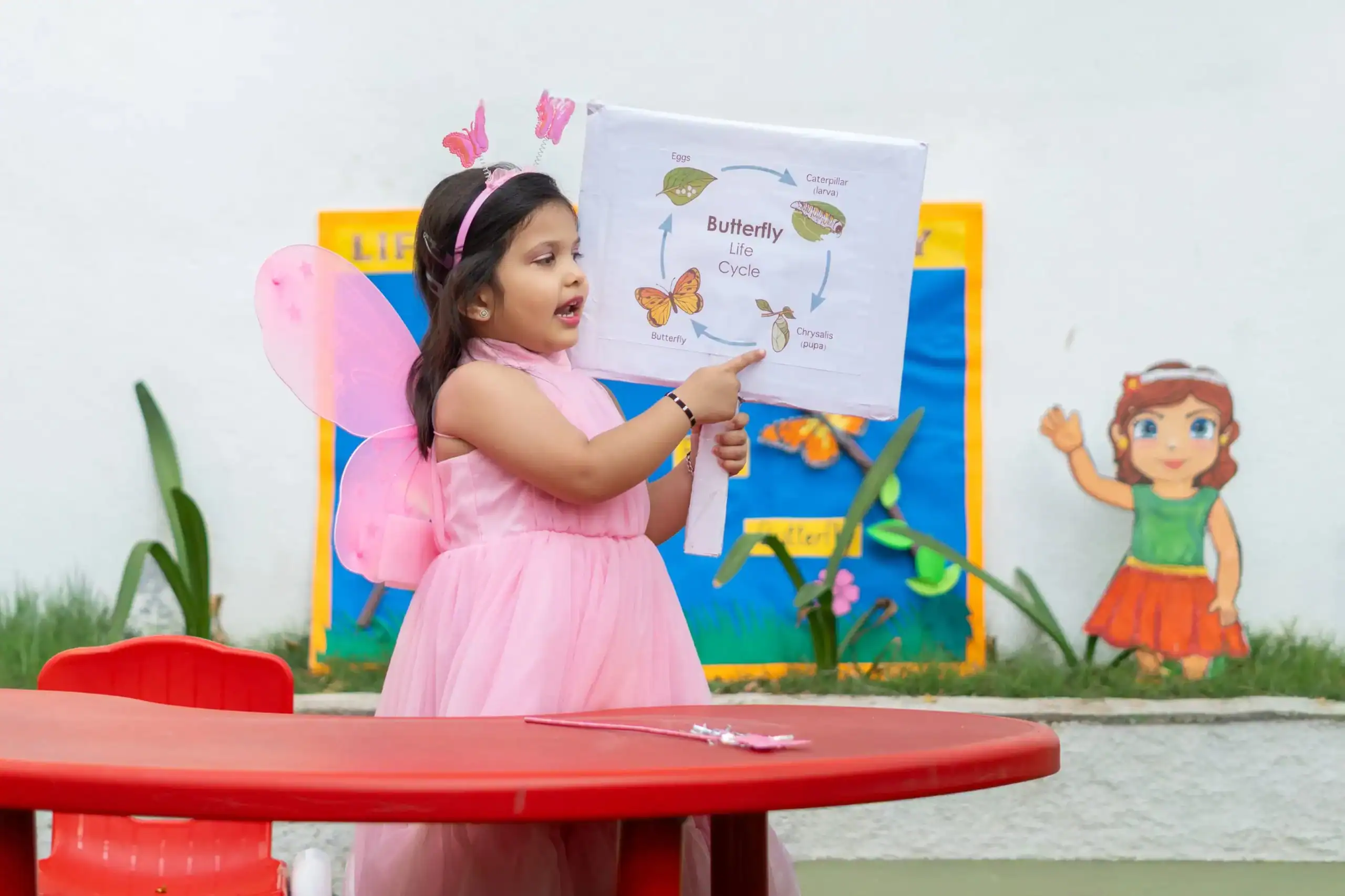 ICSE BOARDUnderstanding not Memorising